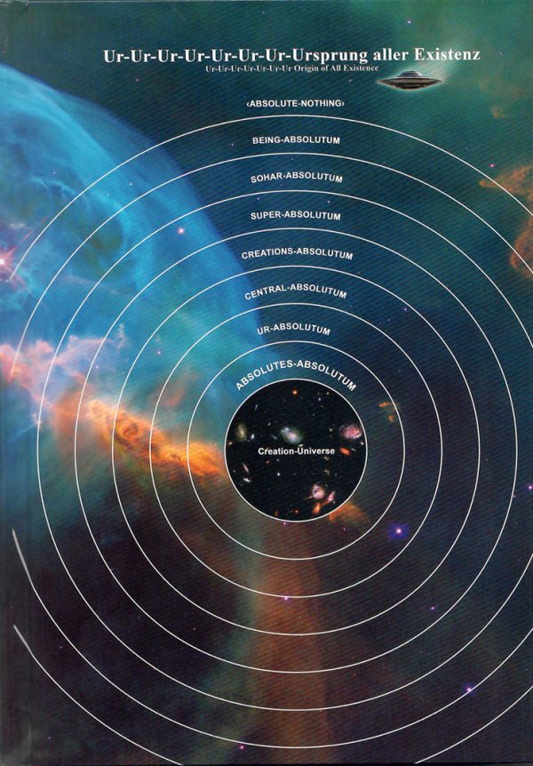 Ur-Ur-Ur-Ur-Ur-Ur-Ur Origin of All Existence