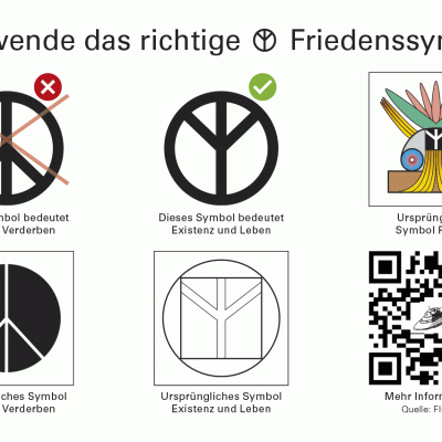 Postkarte - Verwende das richtige Friedenssymbol