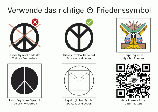 Postkarte - Verwende das richtige Friedenssymbol